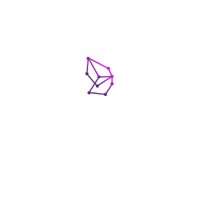 Chrysalis Cloud
